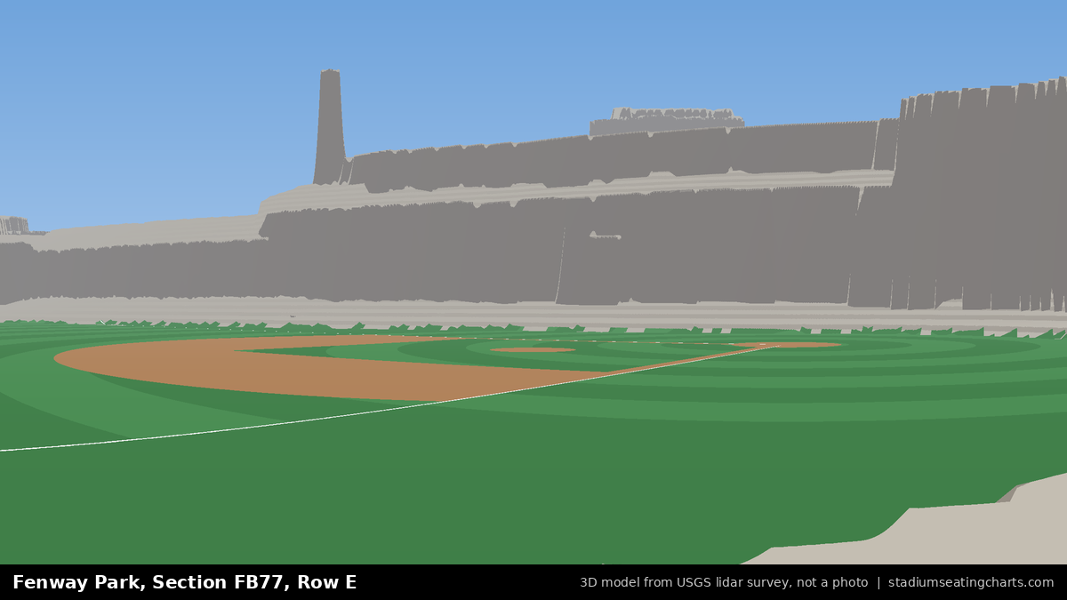 View from Fenway Park Field Box 77, Row E, looking toward the pitcher's mound