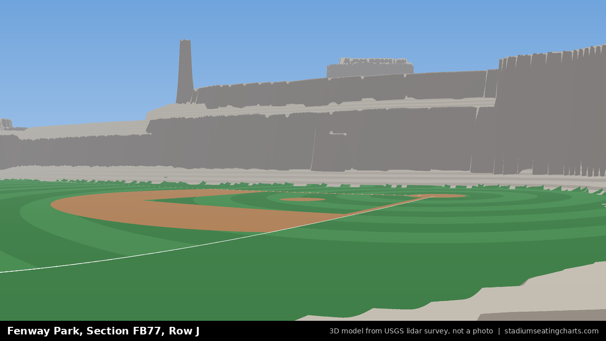 View from Fenway Park Field Box 77, Row J, looking toward the pitcher's mound