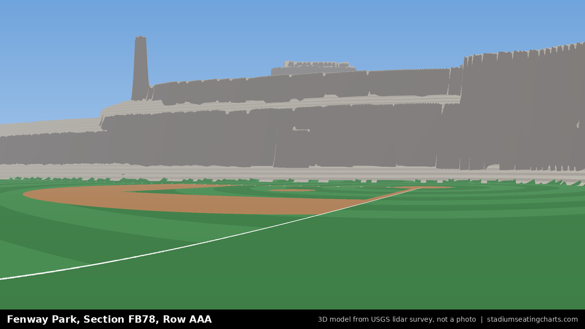 View from Fenway Park Field Box 78, Row AAA, looking toward the pitcher's mound