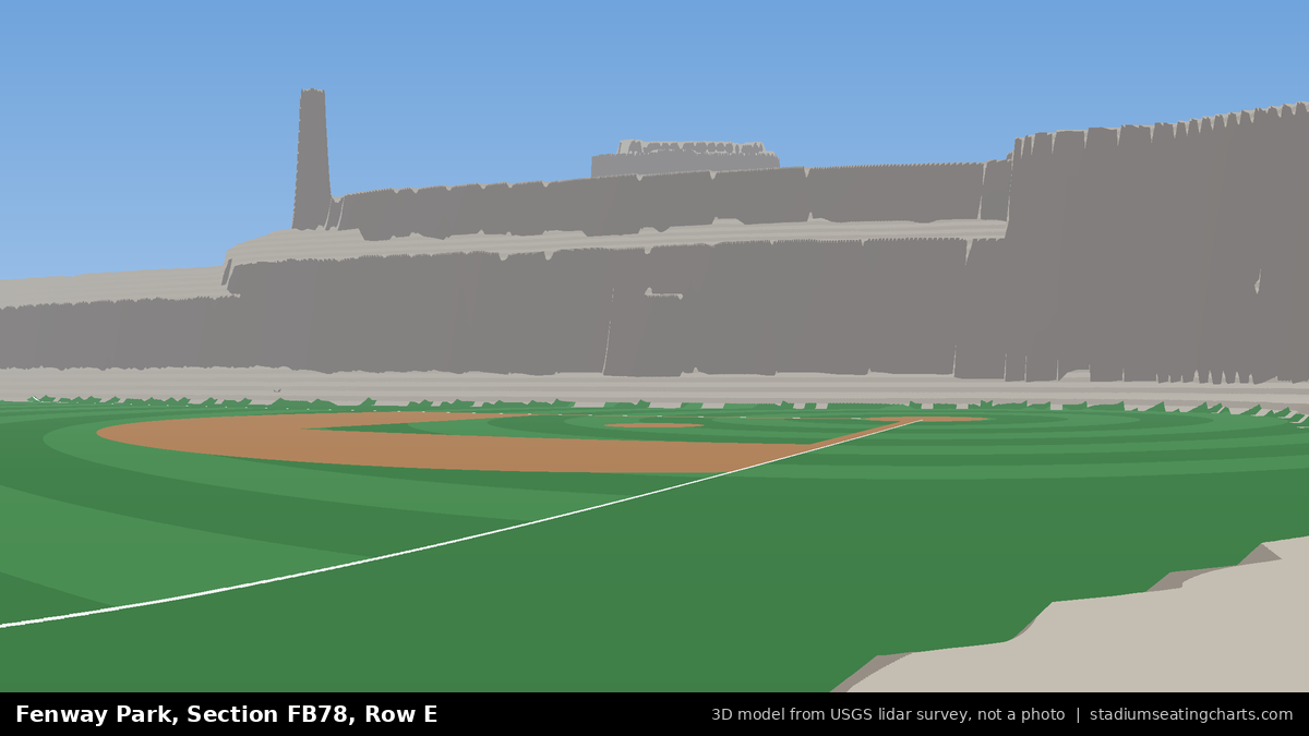 View from Fenway Park Field Box 78, Row E, looking toward the pitcher's mound