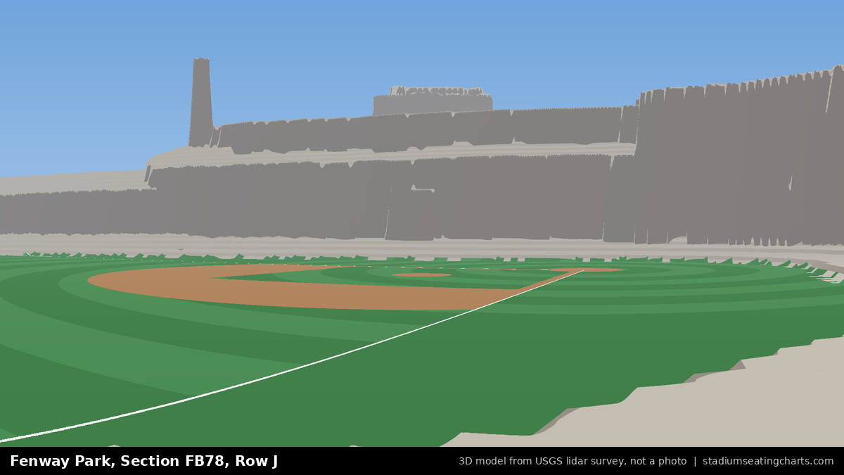 View from Fenway Park Field Box 78, Row J, looking toward the pitcher's mound