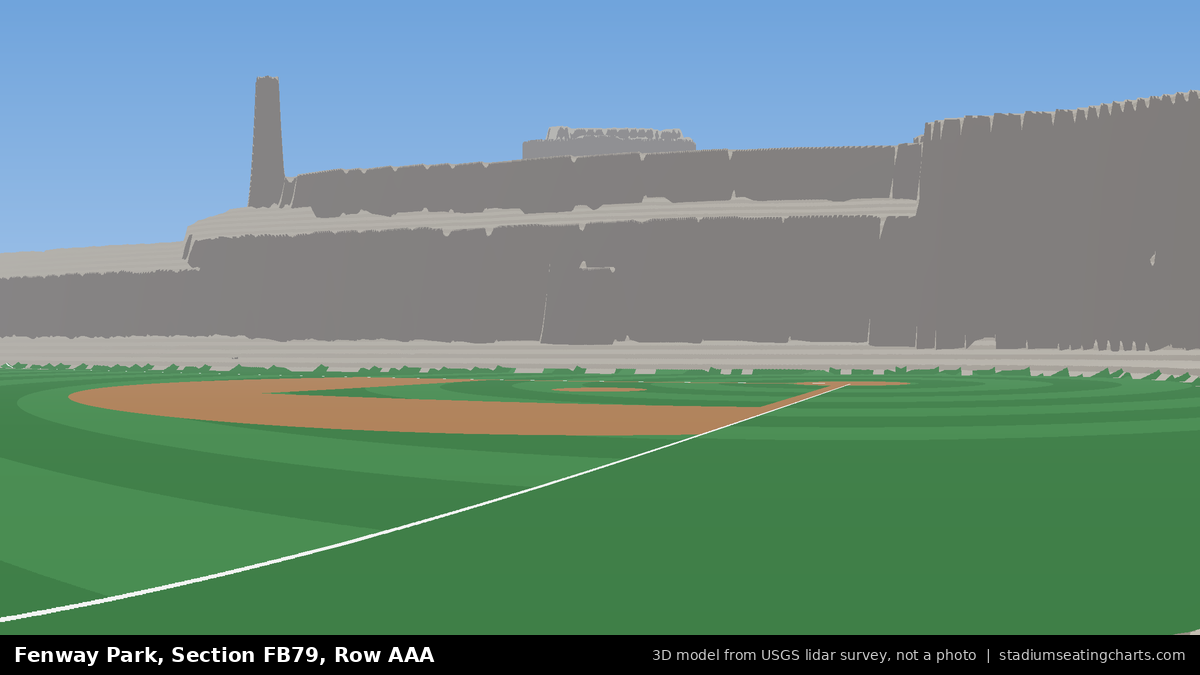 View from Fenway Park Field Box 79, Row AAA, looking toward the pitcher's mound