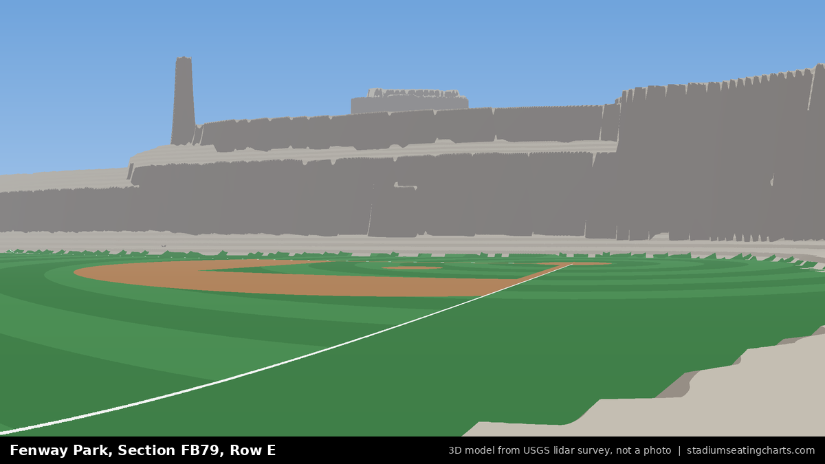 View from Fenway Park Field Box 79, Row E, looking toward the pitcher's mound