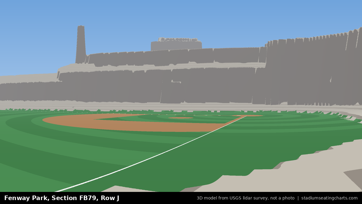 View from Fenway Park Field Box 79, Row J, looking toward the pitcher's mound