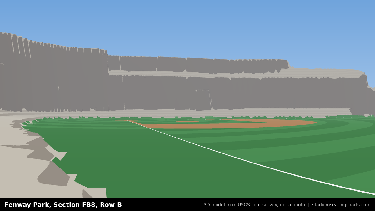View from Fenway Park Field Box 8, Row B, looking toward the pitcher's mound