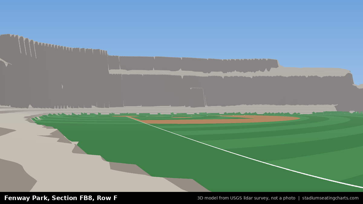 View from Fenway Park Field Box 8, Row F, looking toward the pitcher's mound