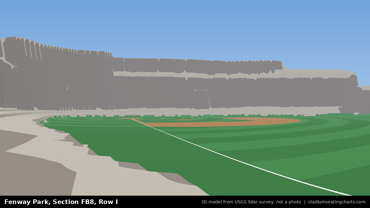 View from Fenway Park Field Box 8, Row I, looking toward the pitcher's mound