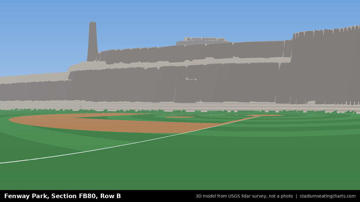 View from Fenway Park Field Box 80, Row B, looking toward the pitcher's mound