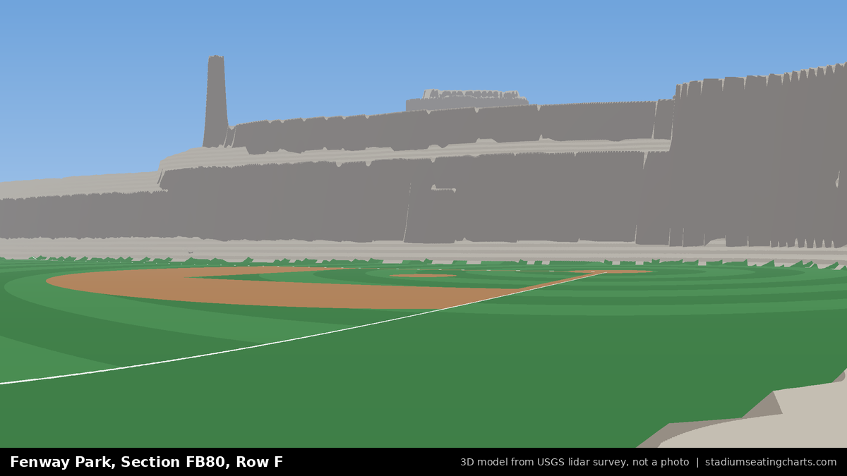 View from Fenway Park Field Box 80, Row F, looking toward the pitcher's mound