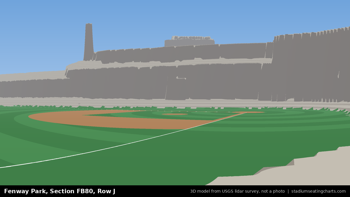 View from Fenway Park Field Box 80, Row J, looking toward the pitcher's mound