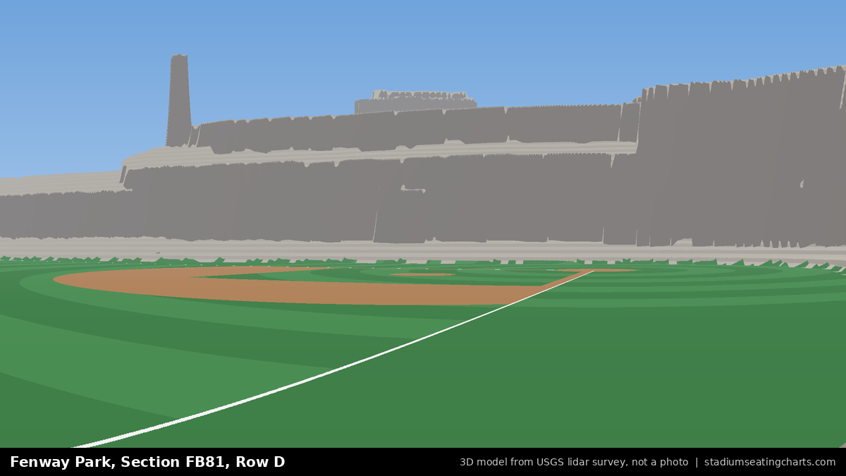 View from Fenway Park Field Box 81, Row D, looking toward the pitcher's mound
