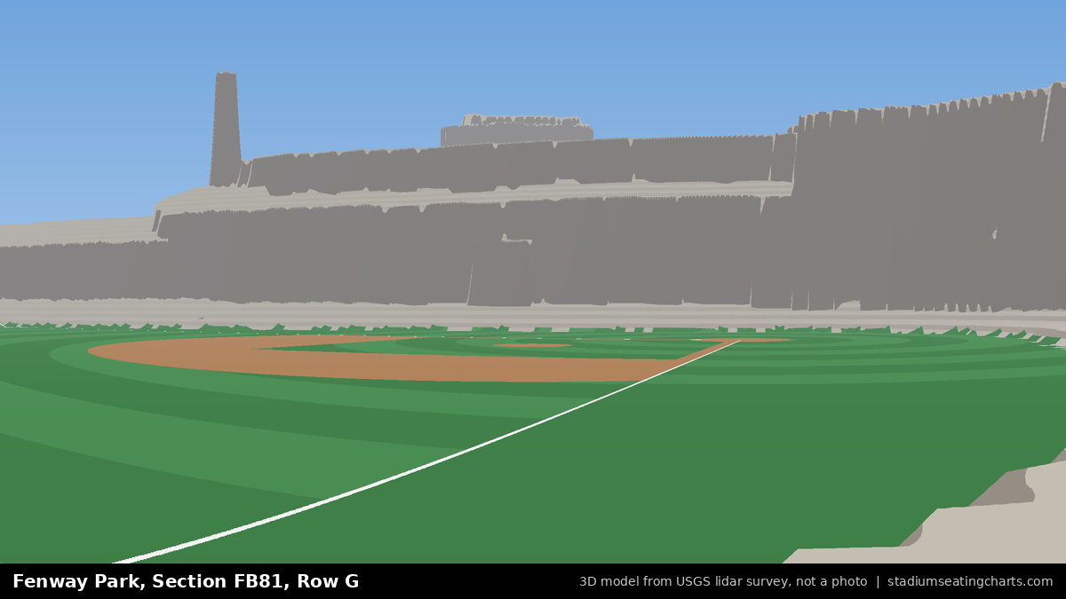 View from Fenway Park Field Box 81, Row G, looking toward the pitcher's mound