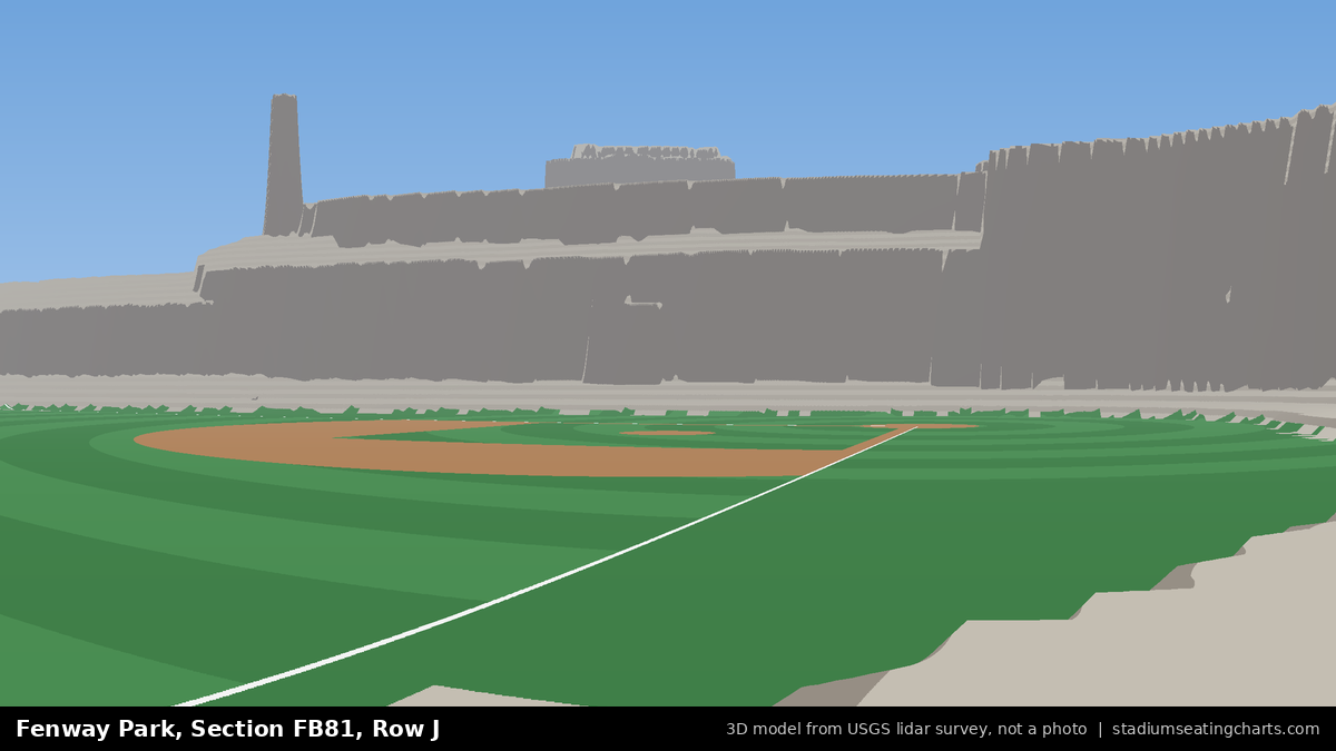 View from Fenway Park Field Box 81, Row J, looking toward the pitcher's mound