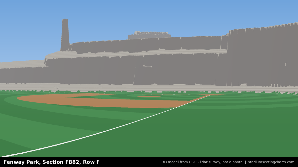 View from Fenway Park Field Box 82, Row F, looking toward the pitcher's mound