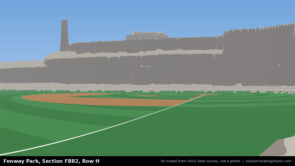 View from Fenway Park Field Box 82, Row H, looking toward the pitcher's mound