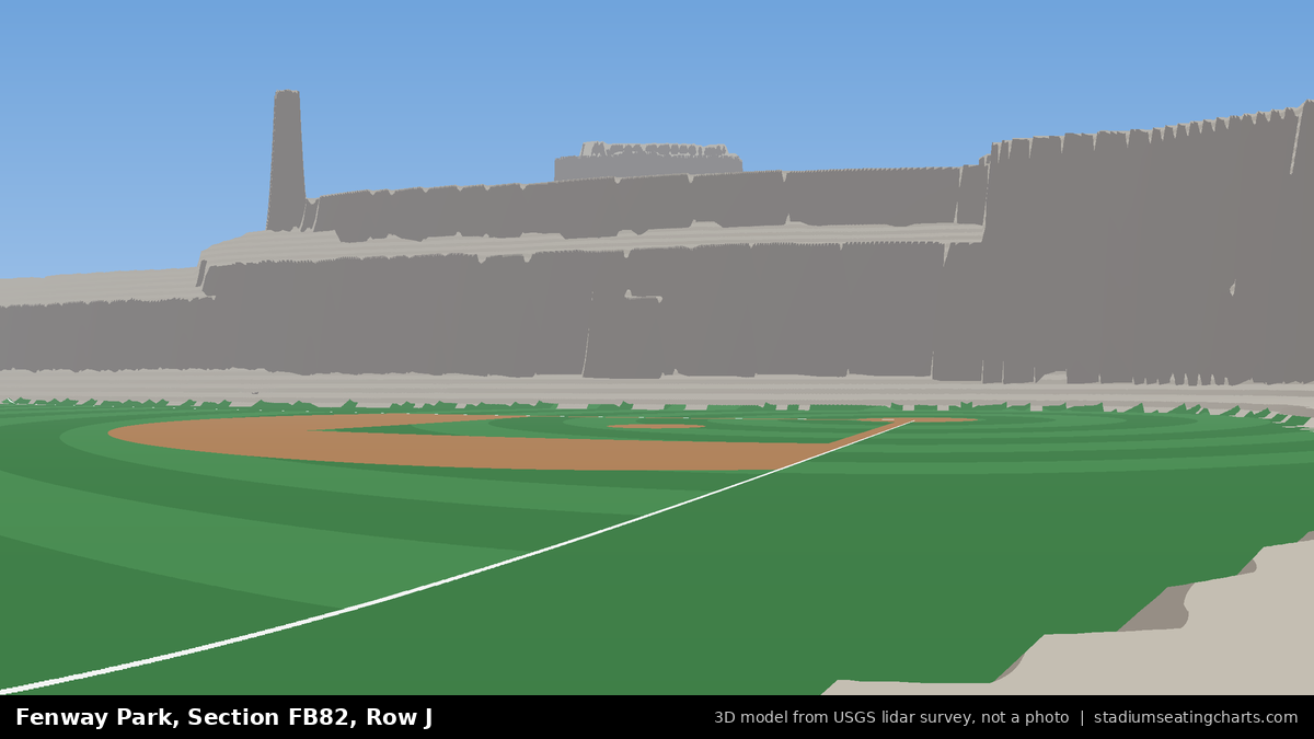 View from Fenway Park Field Box 82, Row J, looking toward the pitcher's mound