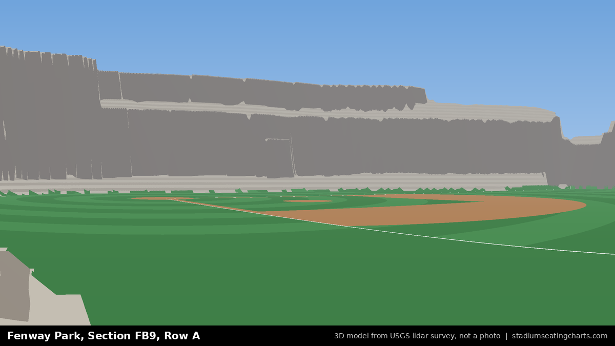 View from Fenway Park Field Box 9, Row A, looking toward the pitcher's mound
