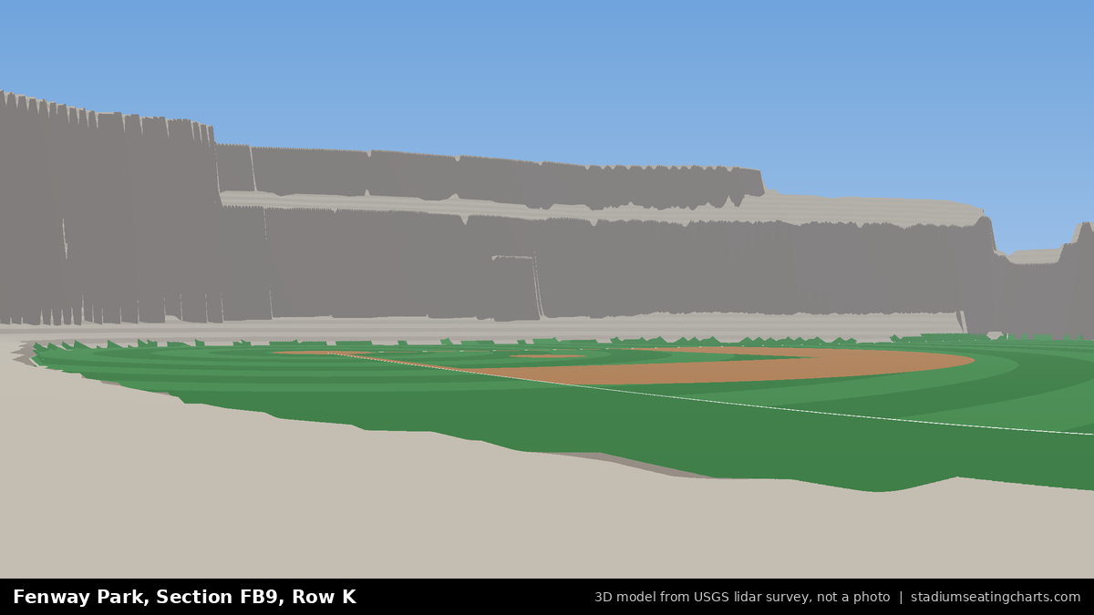 View from Fenway Park Field Box 9, Row K, looking toward the pitcher's mound