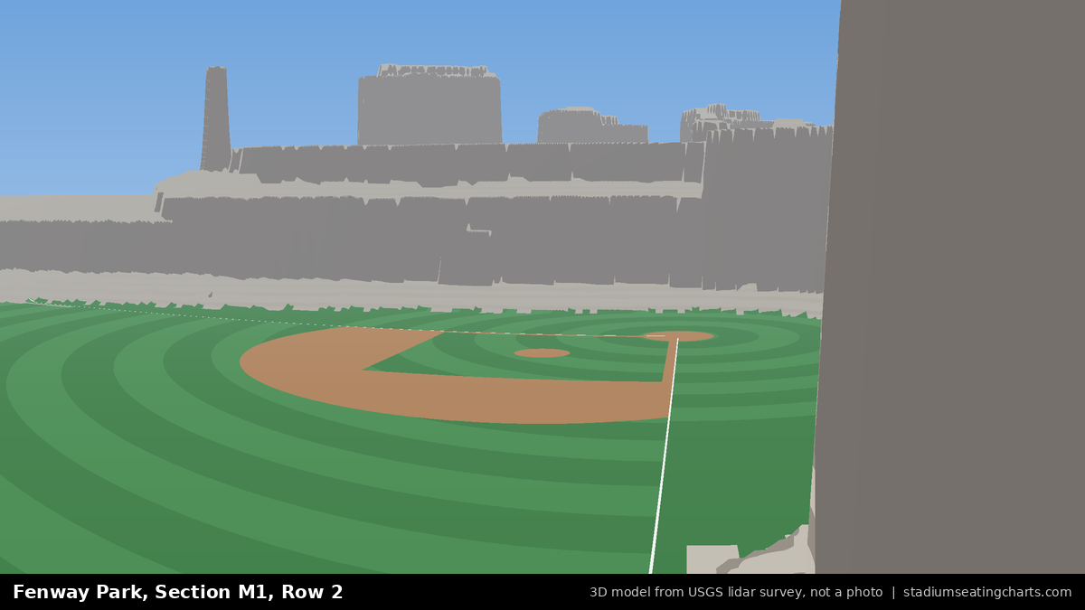 View from Fenway Park Green Monster 1, Row 2, looking toward the pitcher's mound