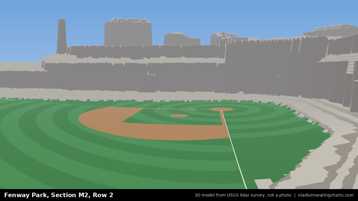 View from Fenway Park Green Monster 2, Row 2, looking toward the pitcher's mound