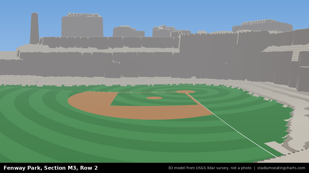 View from Fenway Park Green Monster 3, Row 2, looking toward the pitcher's mound