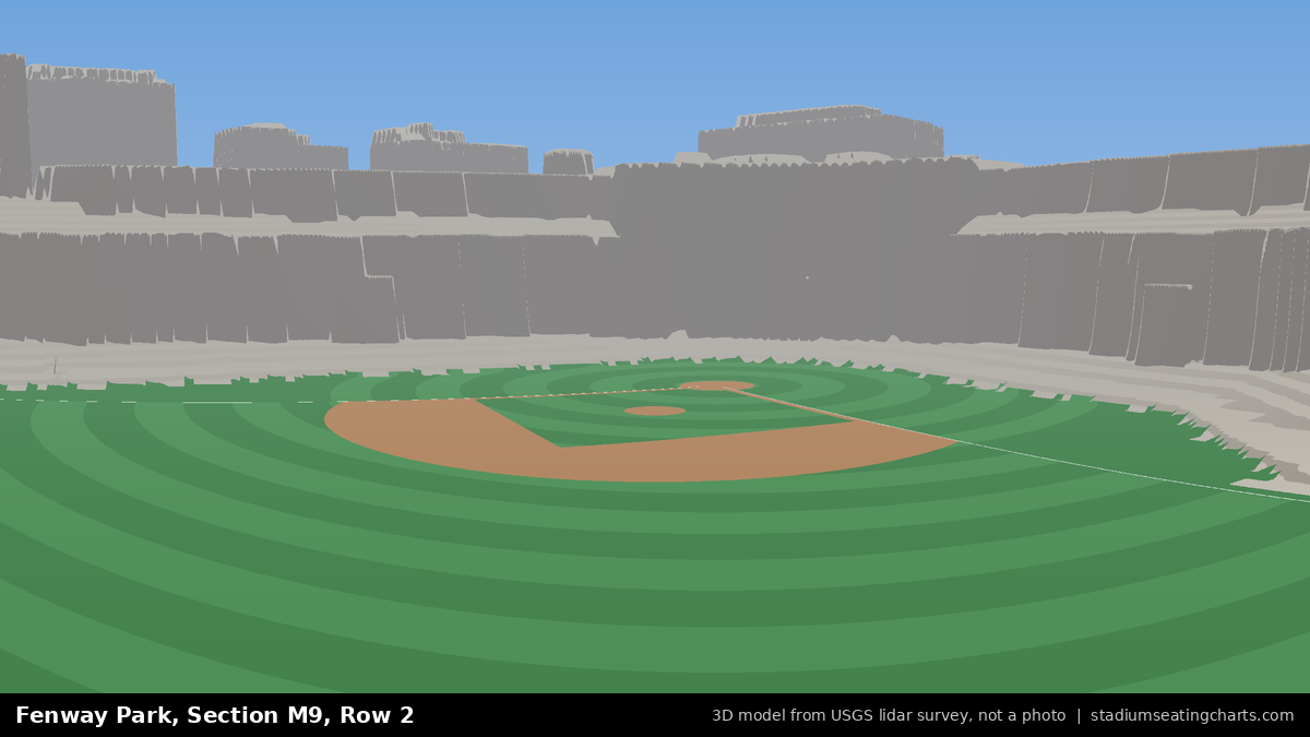 View from Fenway Park Green Monster 9, Row 2, looking toward the pitcher's mound