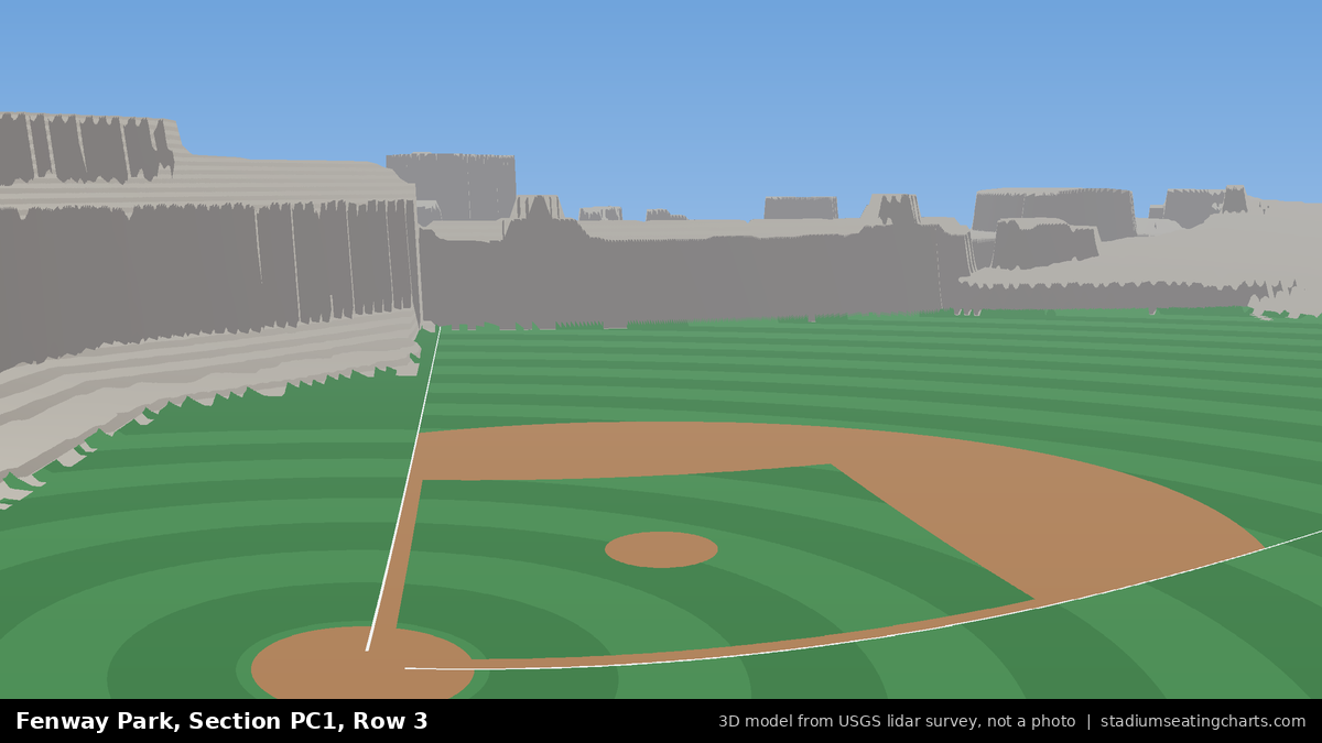 View from Fenway Park Aura Pavilion 1, Row 3, looking toward the pitcher's mound