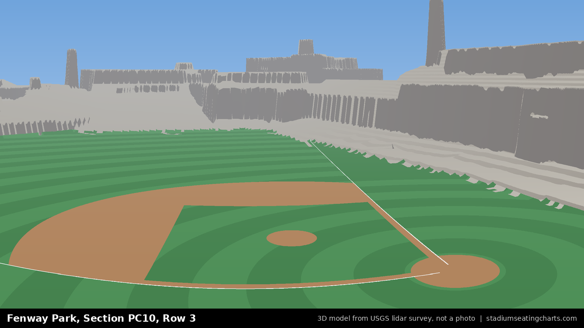 View from Fenway Park Aura Pavilion 10, Row 3, looking toward the pitcher's mound