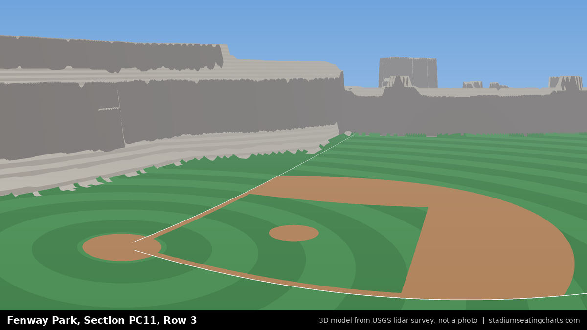 View from Fenway Park Aura Pavilion 11, Row 3, looking toward the pitcher's mound