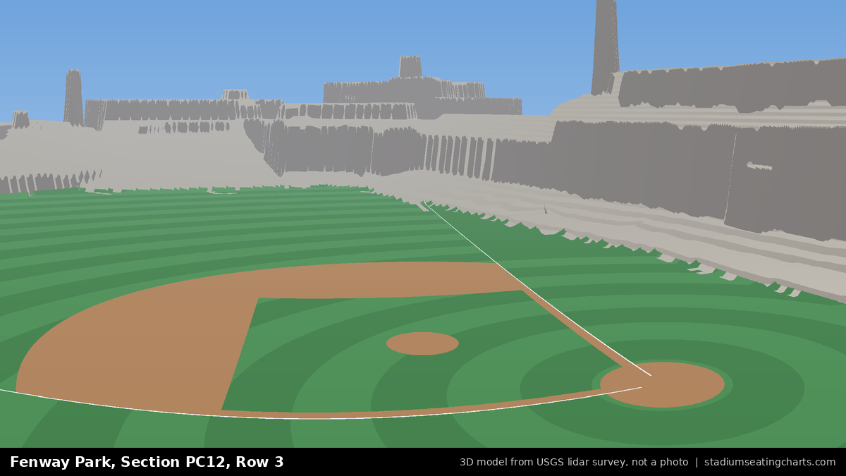 View from Fenway Park Aura Pavilion 12, Row 3, looking toward the pitcher's mound