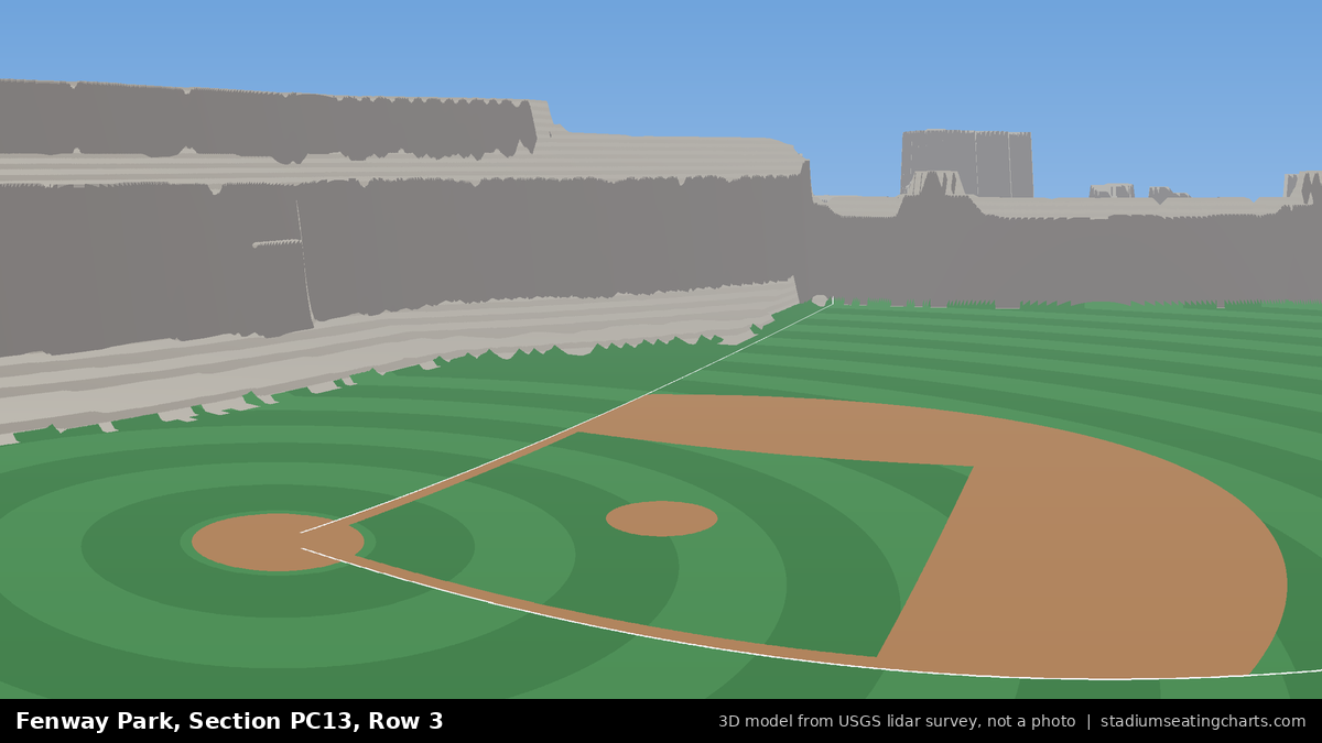 View from Fenway Park Aura Pavilion 13, Row 3, looking toward the pitcher's mound