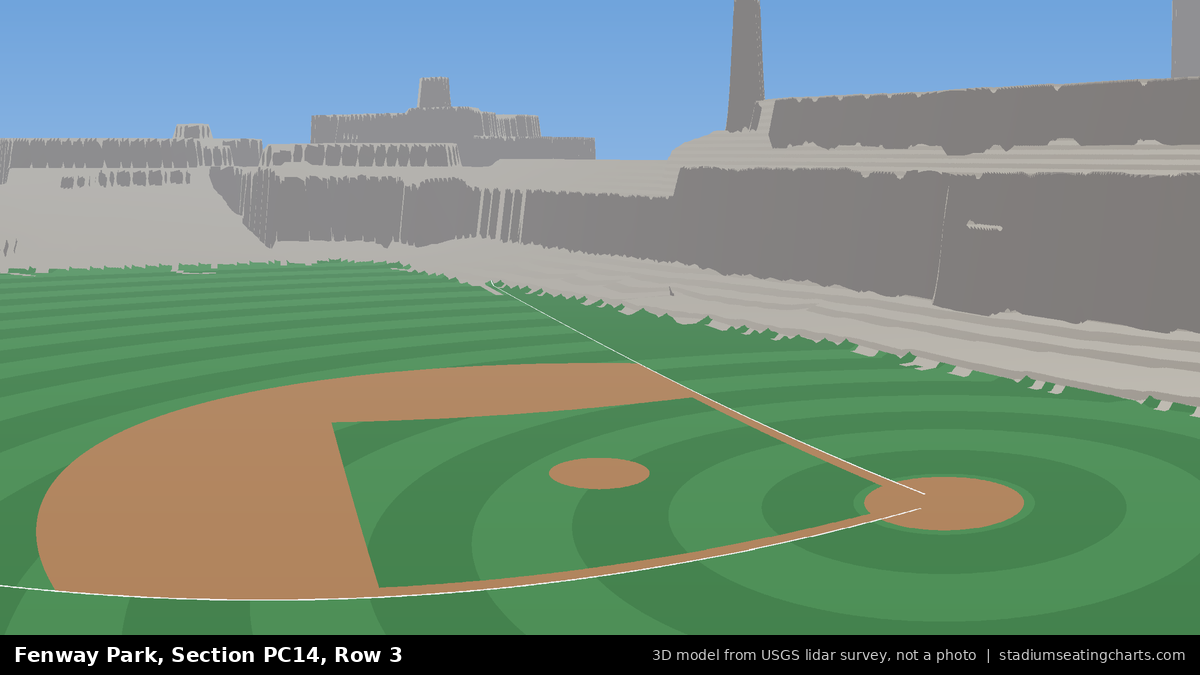 View from Fenway Park Aura Pavilion 14, Row 3, looking toward the pitcher's mound