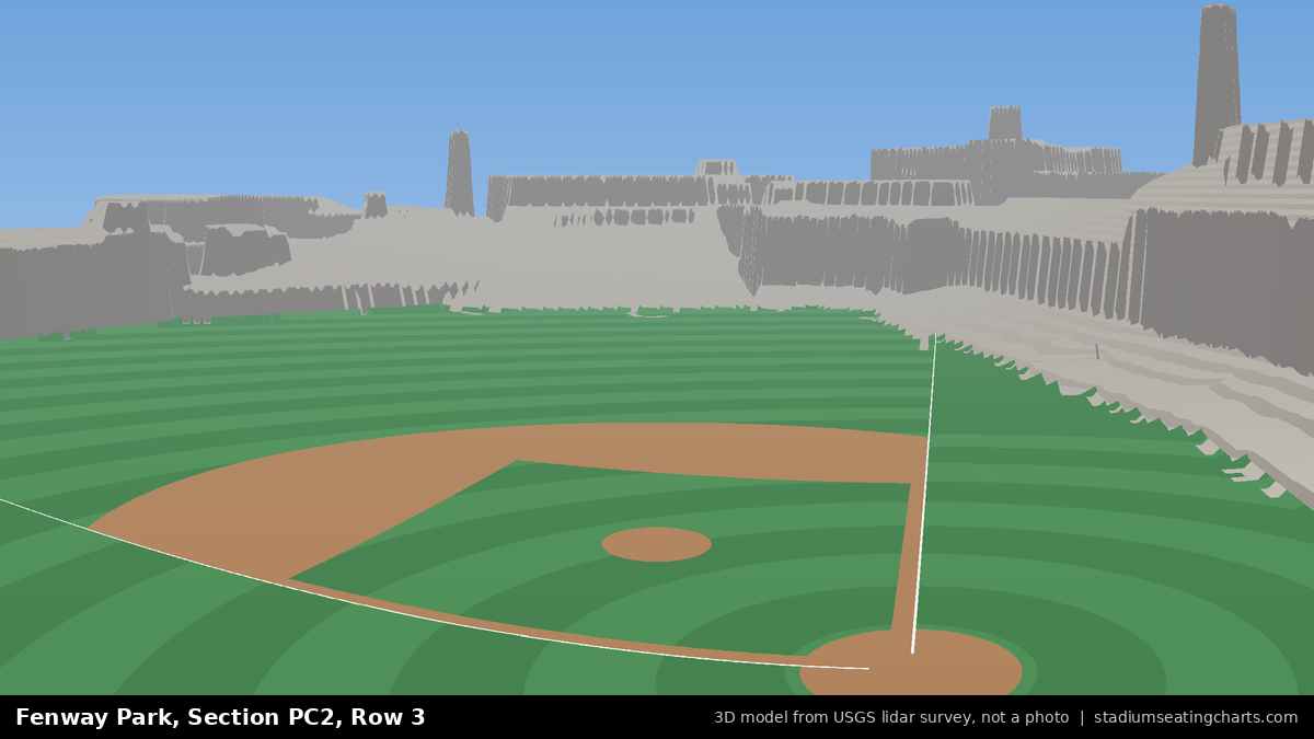 View from Fenway Park Aura Pavilion 2, Row 3, looking toward the pitcher's mound