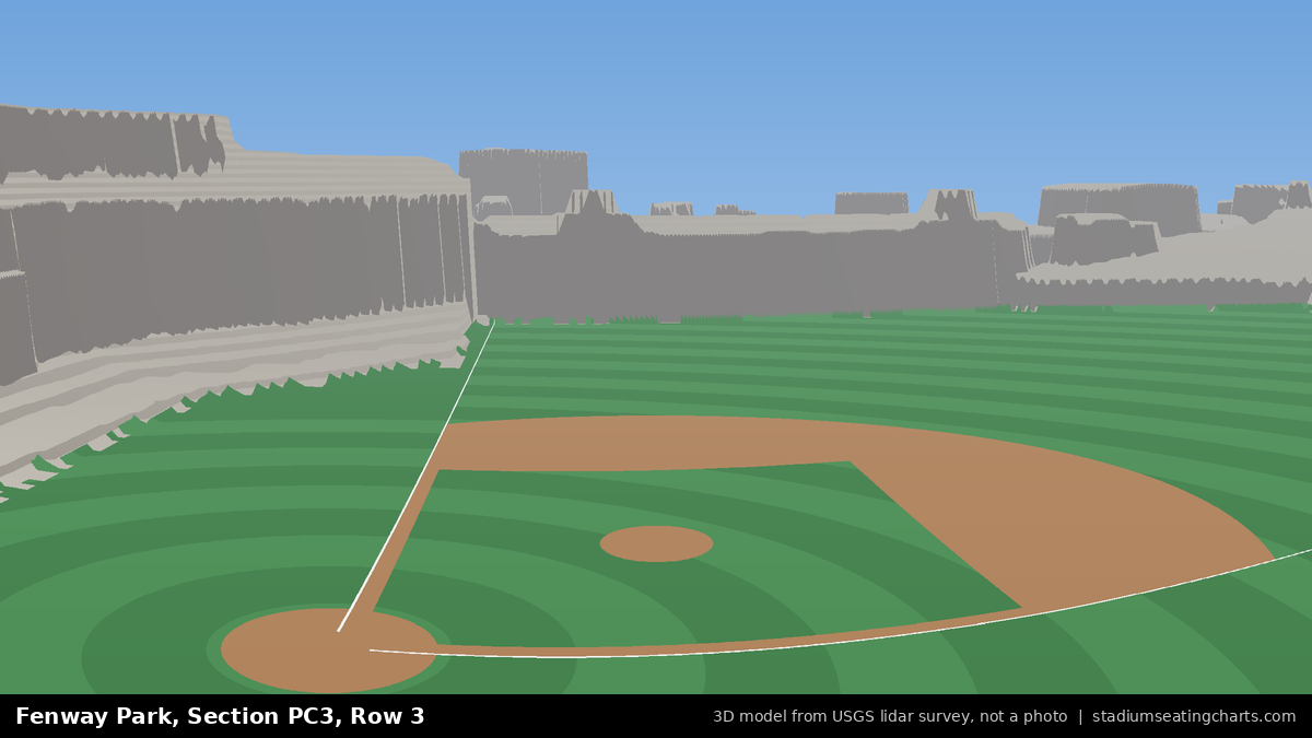 View from Fenway Park Aura Pavilion 3, Row 3, looking toward the pitcher's mound