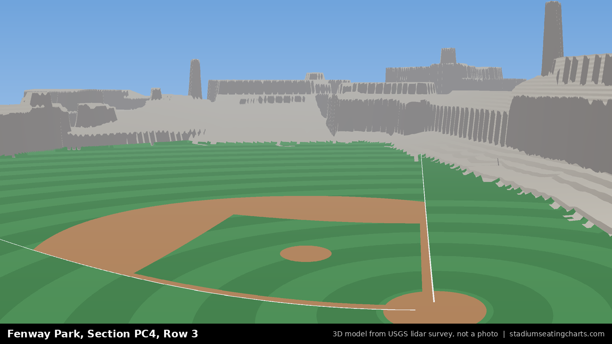 View from Fenway Park Aura Pavilion 4, Row 3, looking toward the pitcher's mound