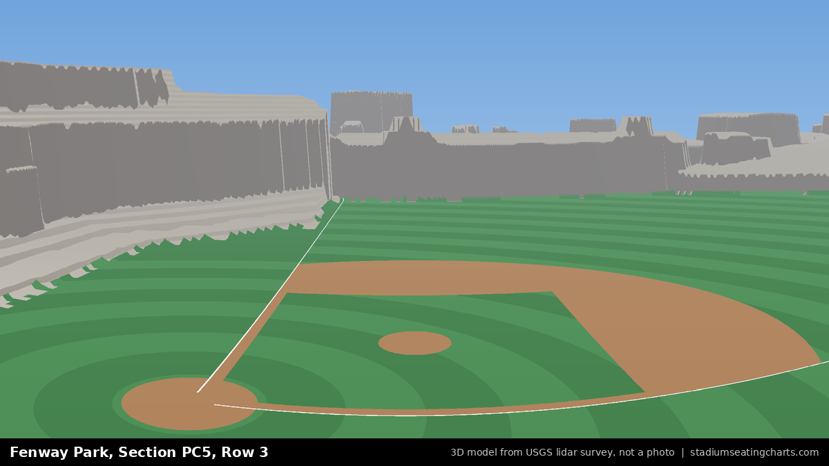 View from Fenway Park Aura Pavilion 5, Row 3, looking toward the pitcher's mound