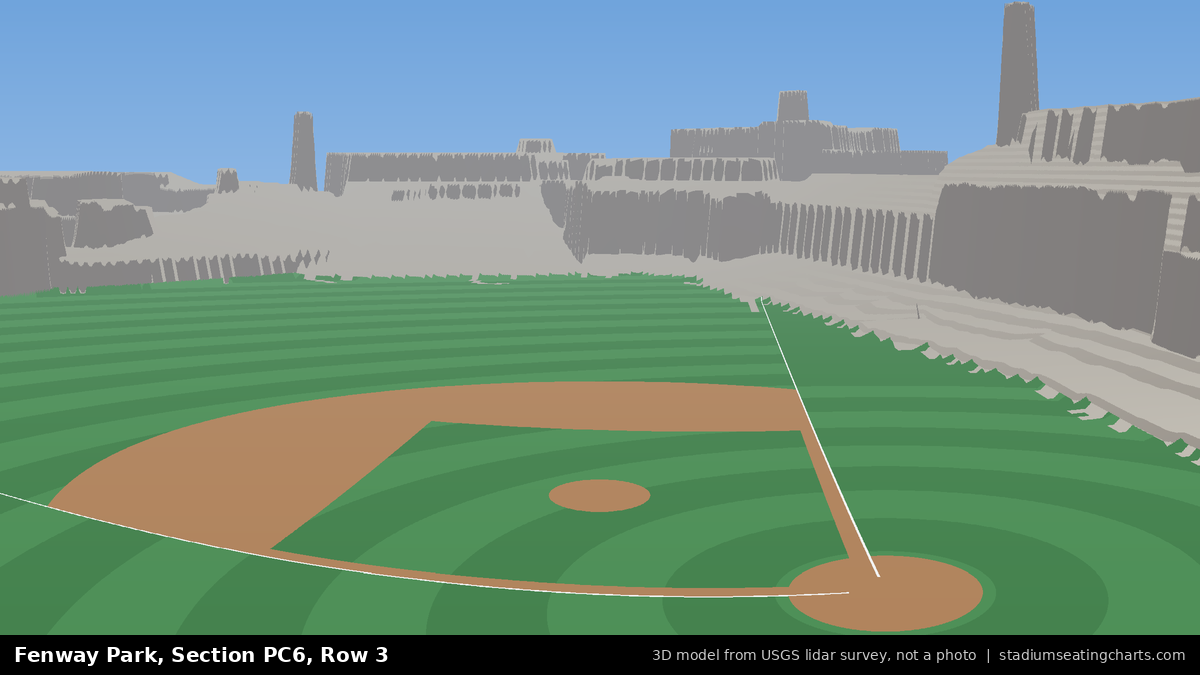 View from Fenway Park Aura Pavilion 6, Row 3, looking toward the pitcher's mound