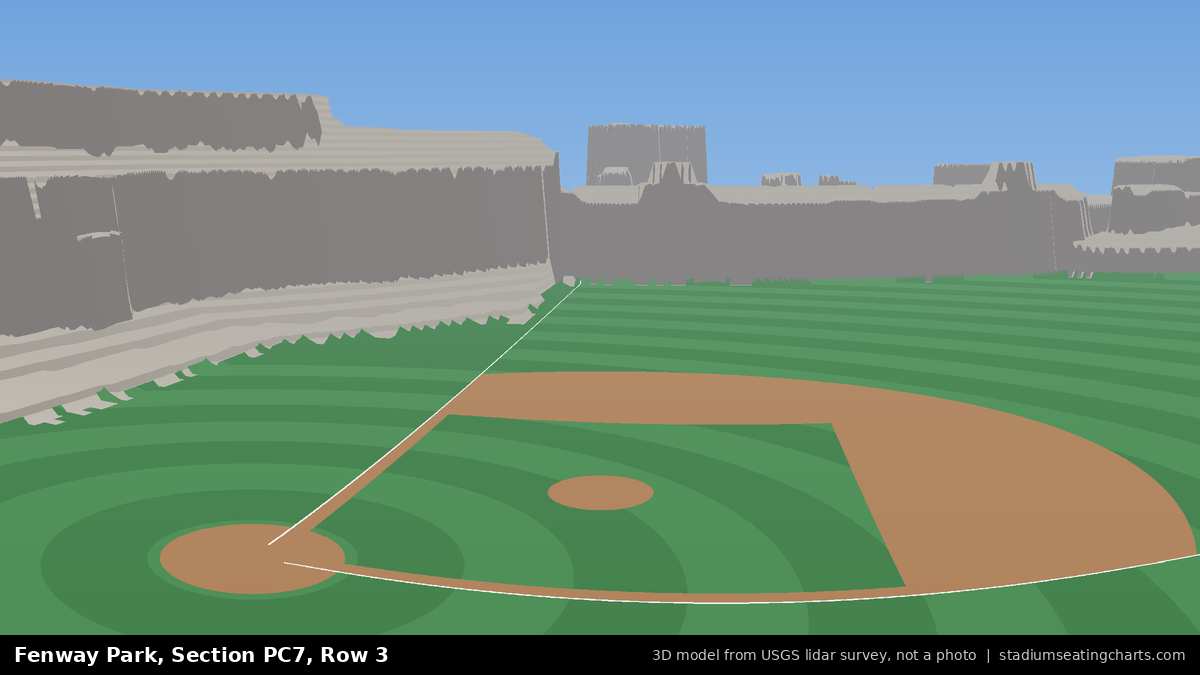 View from Fenway Park Aura Pavilion 7, Row 3, looking toward the pitcher's mound