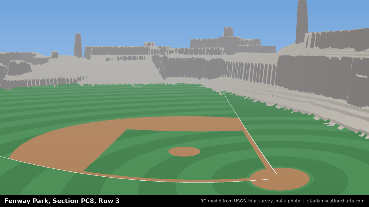 View from Fenway Park Aura Pavilion 8, Row 3, looking toward the pitcher's mound