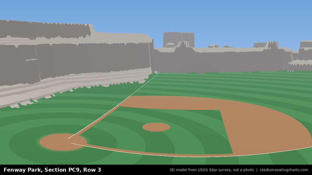 View from Fenway Park Aura Pavilion 9, Row 3, looking toward the pitcher's mound