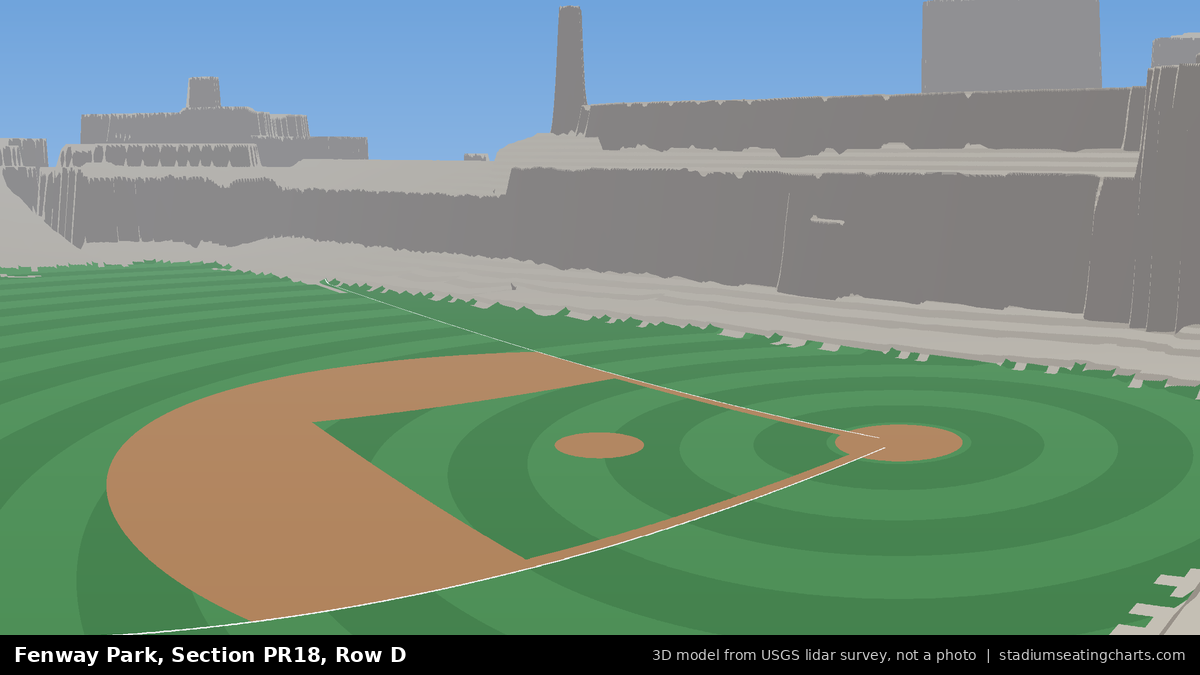 View from Fenway Park Pavilion Roof 18, Row D, looking toward the pitcher's mound