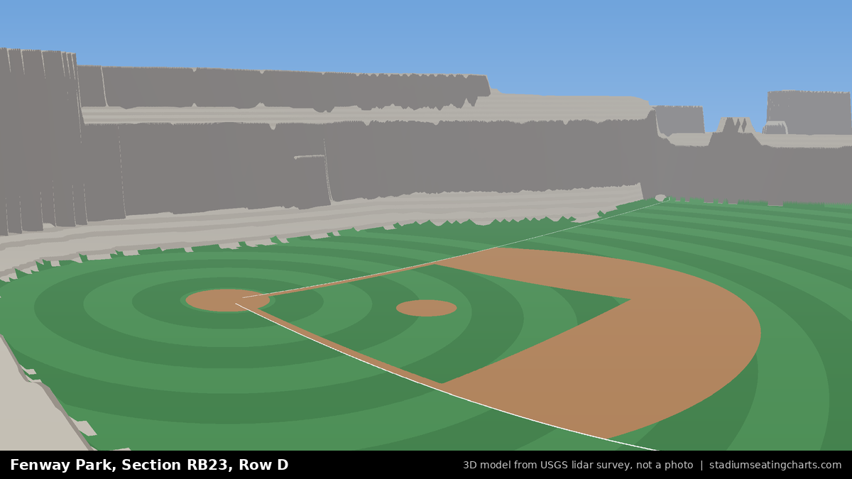 View from Fenway Park Right Field Roof Box 23, Row D, looking toward the pitcher's mound