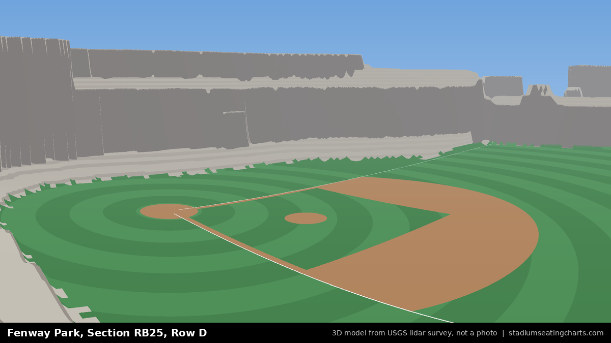View from Fenway Park Right Field Roof Box 25, Row D, looking toward the pitcher's mound