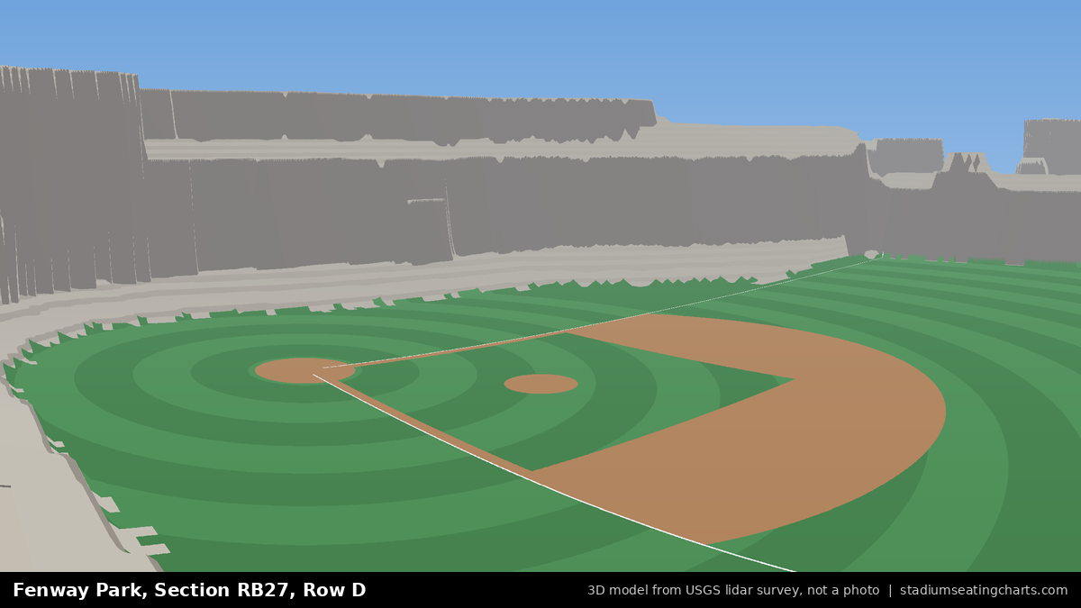 View from Fenway Park Right Field Roof Box 27, Row D, looking toward the pitcher's mound