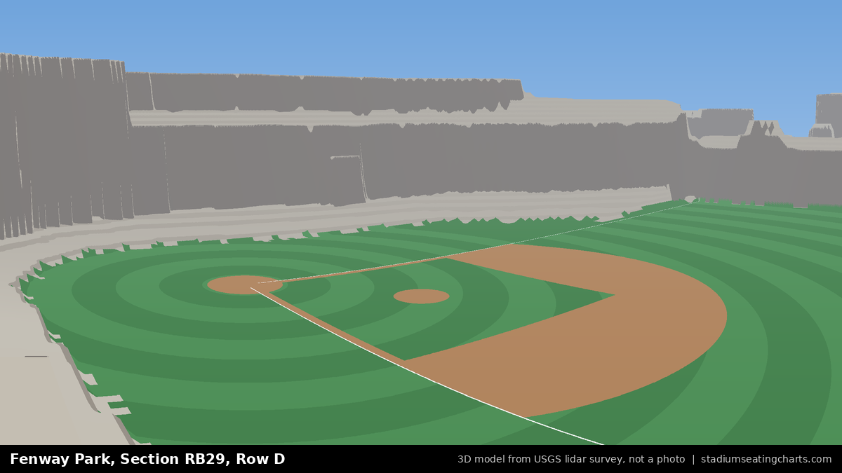 View from Fenway Park Right Field Roof Box 29, Row D, looking toward the pitcher's mound