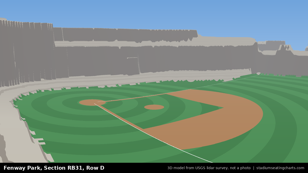 View from Fenway Park Right Field Roof Box 31, Row D, looking toward the pitcher's mound