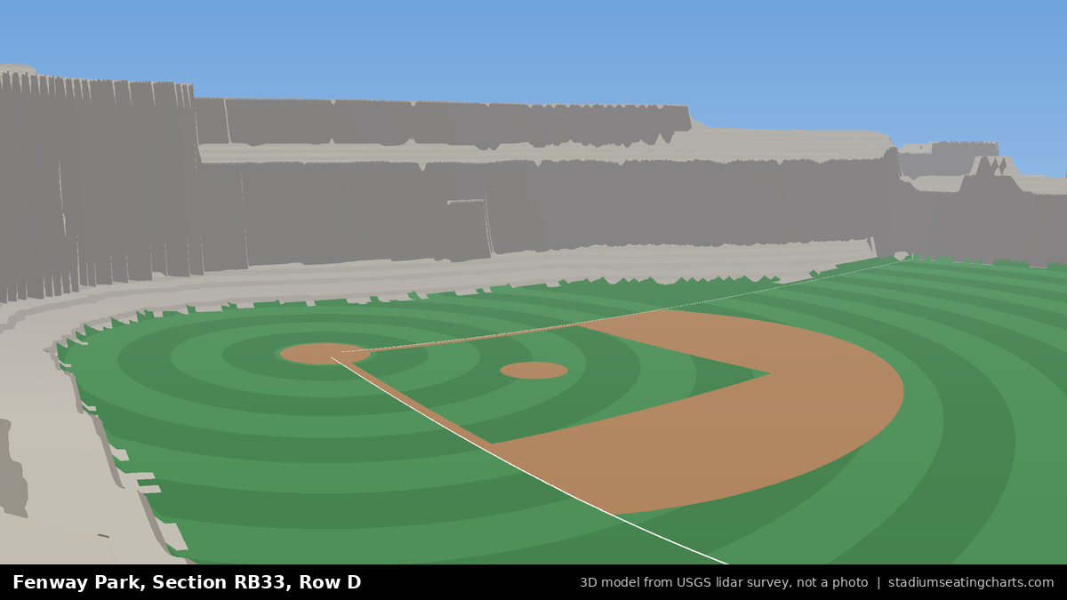 View from Fenway Park Right Field Roof Box 33, Row D, looking toward the pitcher's mound