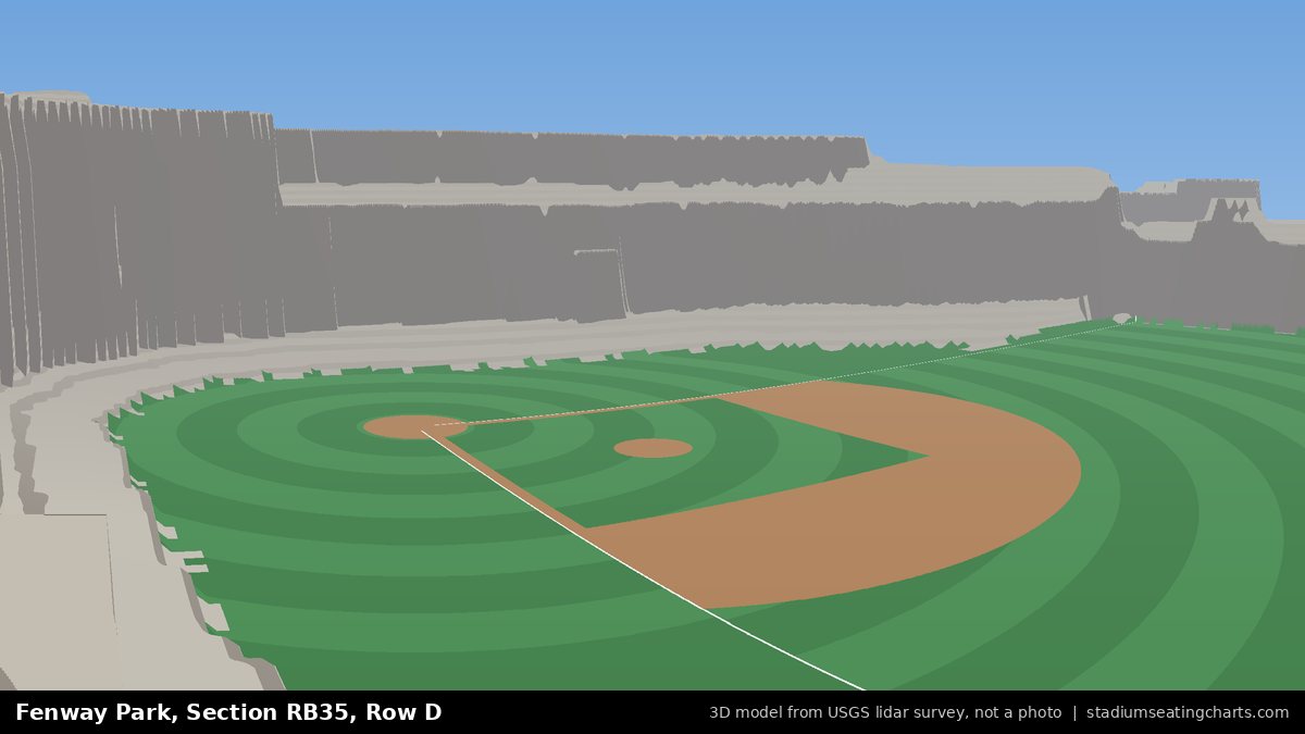 View from Fenway Park Right Field Roof Box 35, Row D, looking toward the pitcher's mound