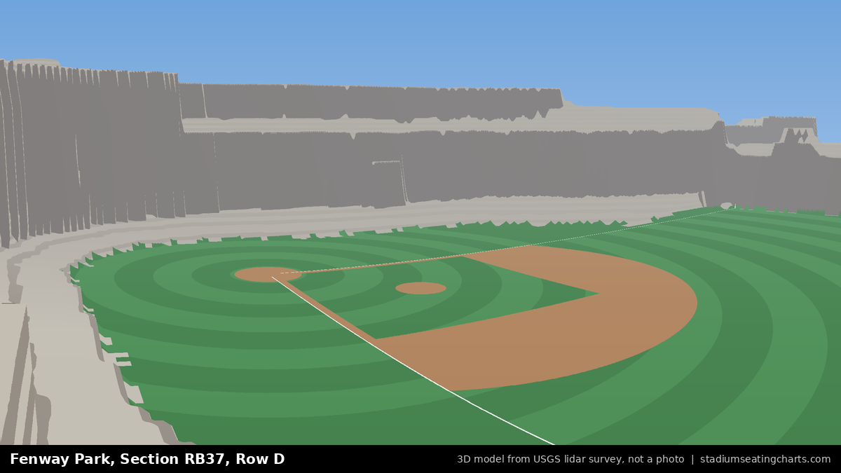 View from Fenway Park Right Field Roof Box 37, Row D, looking toward the pitcher's mound