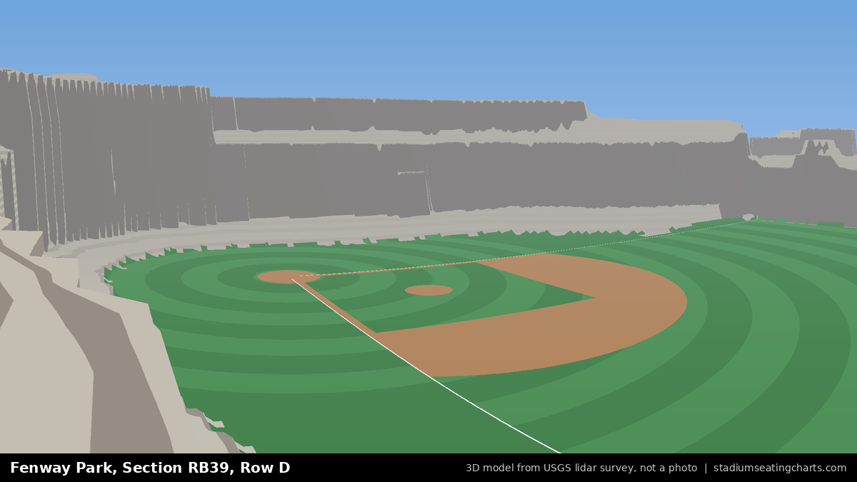 View from Fenway Park Right Field Roof Box 39, Row D, looking toward the pitcher's mound